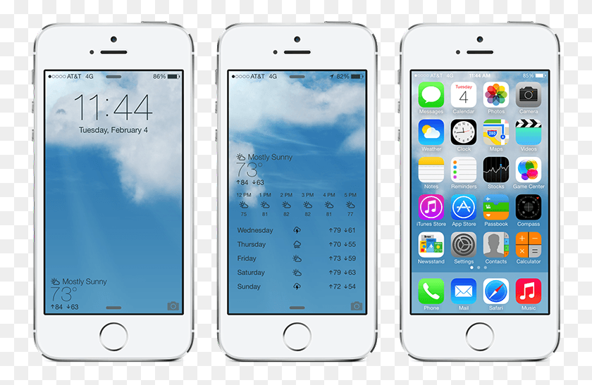750x487 The Most Popular Forecast Jailbreak Tweak By Ios Developer Iphone 5c Clear Case, Mobile Phone, Phone, Electronics HD PNG Download