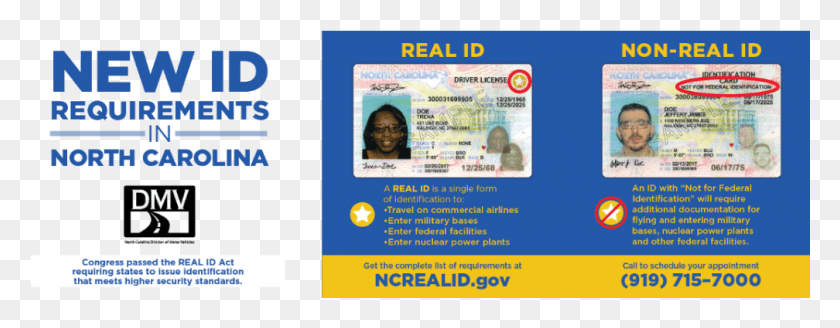 1008x347 The Nc Real Id Requirements, Text, Person, Human HD PNG Download