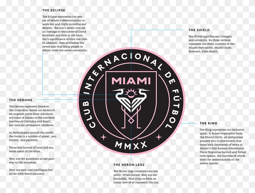 1024x758 The New Team Name And Crest Is Being Unveiled Via A Club Internacional De Futbol Miami, Logo, Symbol, Trademark HD PNG Download