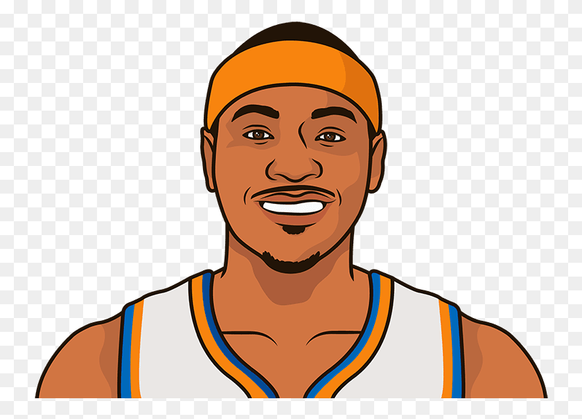 742x546 The New York Knicks Had Their Worst Record In A Season Carmelo Anthony, Clothing, Apparel, Face HD PNG Download