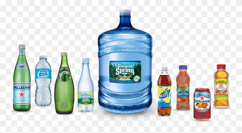 793x410 The New York Mom New Poland Spring Bottles, Mineral Water, Beverage, Water Bottle HD PNG Download