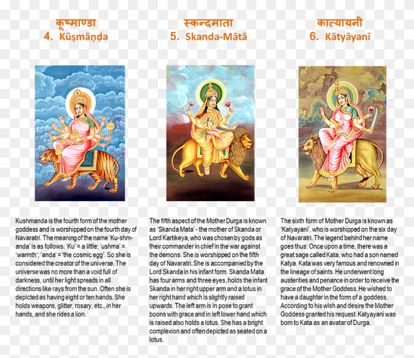 904x772 The Nine Forms Of Goddess Durga Poster, Person, Human, Horse HD PNG Download