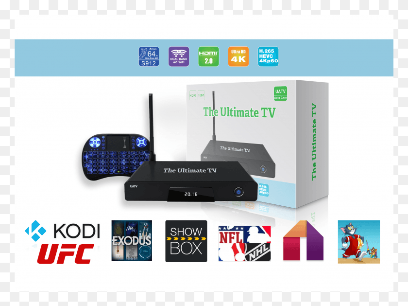 2520x1839 The Official Ultimate Tv Uatv Box Video Game Console, Router, Hardware, Electronics HD PNG Download