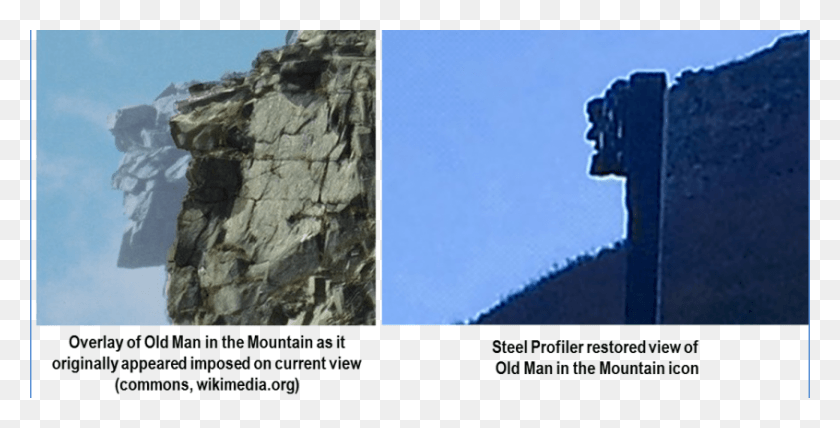 846x400 The Old Man And Marriage Before The Fall Old Man Of The Mountain Symbol, Outdoors, Nature, Building HD PNG Download