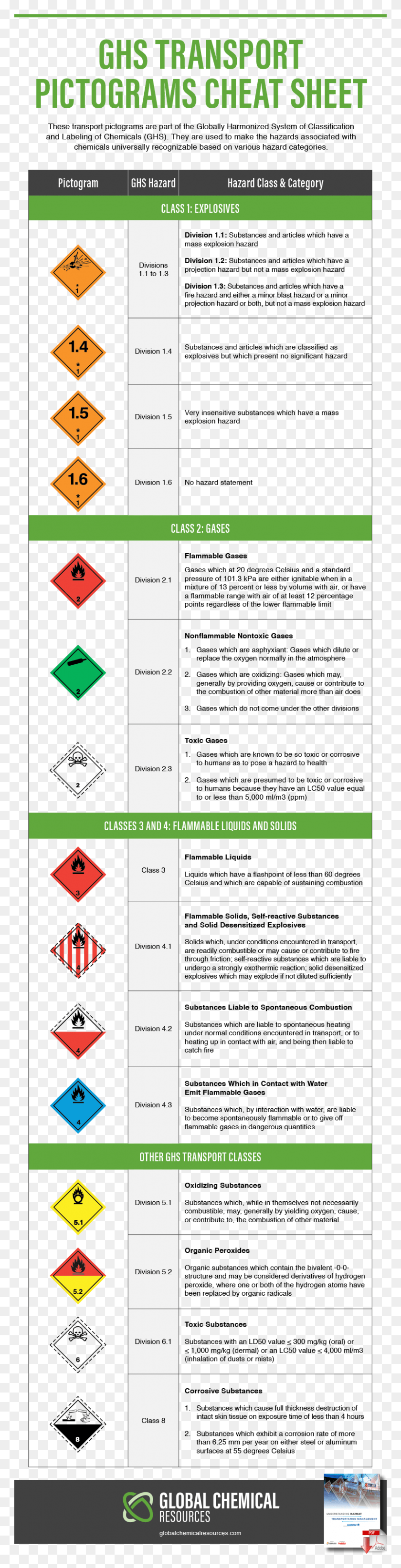 800x3311 The Paper Paper, Diagram, Plot, Road HD PNG Download