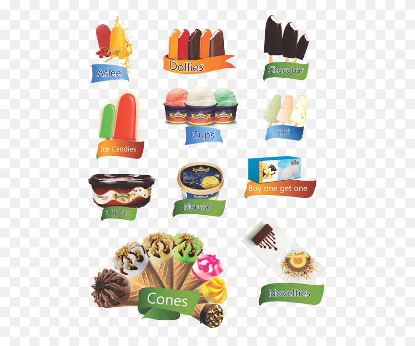 484x639 The Product Range Includes Cups Cones Candies Kulfi, Advertisement, Poster, Flyer HD PNG Download