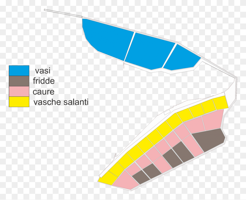 868x692 The Production Cycle Of Sea Salt From Trapani Is A Saline Funzionamento, Plot, Kite, Toy HD PNG Download