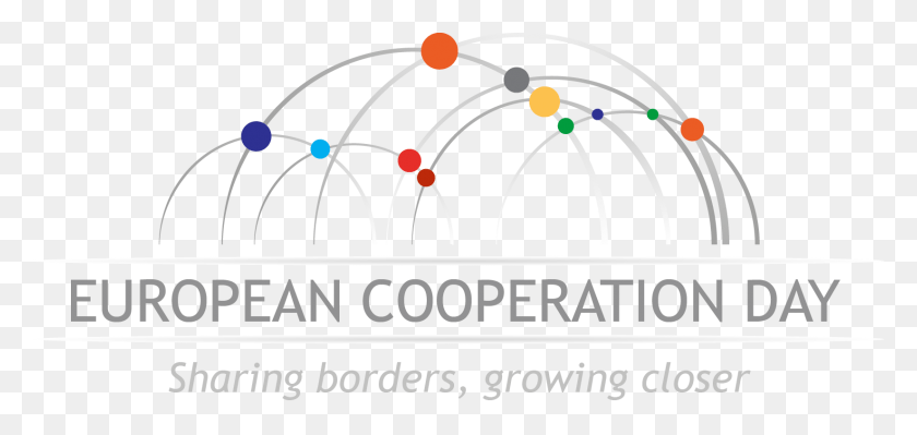 1649x718 Descargar Png El Programa Celebrará El Círculo De Cooperación Europea, Red Hd Png