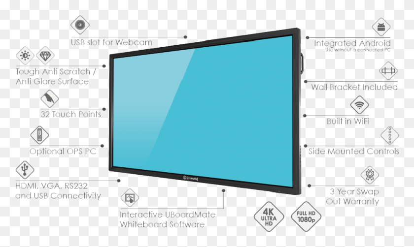 933x529 The Promultis Lightning Led Backlit Lcd Display, Monitor, Screen, Electronics HD PNG Download