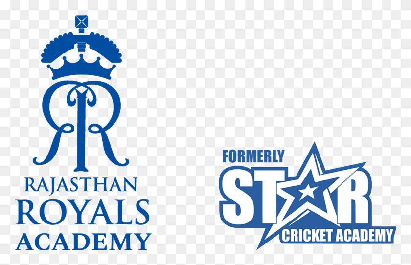 1029x637 The Rajasthan Royals Academy Rolla Residence, Text, Symbol, Alphabet HD PNG Download
