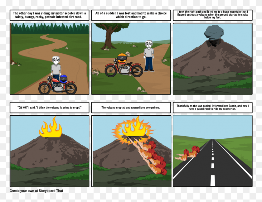 1145x864 The Road To Basalt Cartoon, Comics, Book, Bicycle HD PNG Download