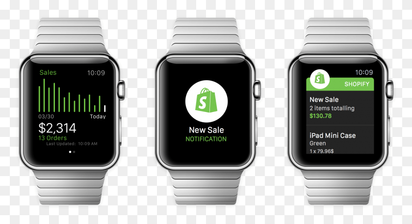 1740x888 The Sdk Had Came Out A Few Months Earlier But The Shopify Apple Watch, Wristwatch, Digital Watch HD PNG Download