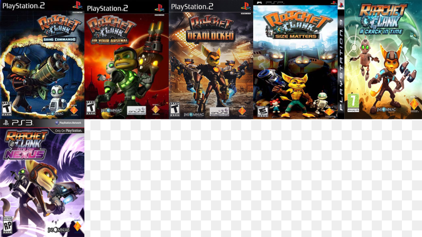 1280x720 The Sequel To Ratchet And Clank Ratchet And Clank, Book, Comics, Publication, Baby Sticker PNG