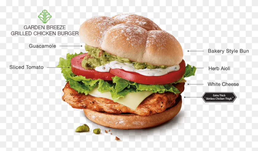 959x530 The Signature Collection Garden Breeze Grilled, Burger, Food HD PNG Download