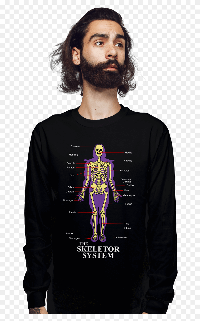 652x1289 The Skeletor System Jacket, Clothing, Apparel, Sleeve HD PNG Download