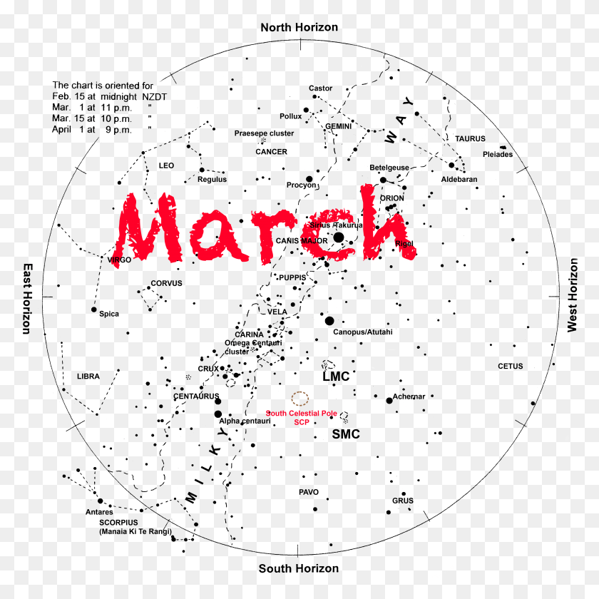 4342x4347 The Sky Of March The Shining Ones Circle, Text, Alphabet, Light HD PNG Download