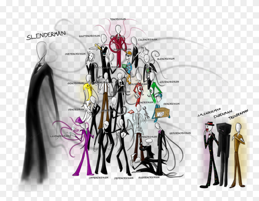 1018x775 The Slender By Creepypasta Slender Family, Graphics, Robot HD PNG Download