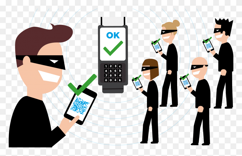 3002x1863 The Solution To Protect Tickets And To Ensure Revenue Cartoon, Electronics, Phone, Mobile Phone HD PNG Download