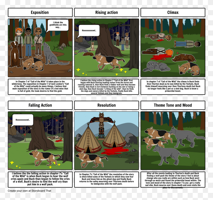 1145x1069 The Sounding Of The Call Call Of The Wild Important Events Storyboard, Comics, Book, Collage HD PNG Download