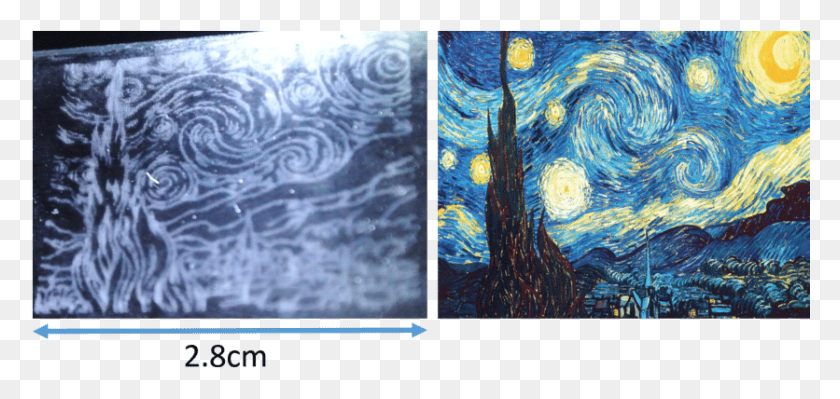 836x364 La Noche Estrellada En Capas De Grafito La Noche Estrellada De Van Gogh, Collage, Cartel, Publicidad Hd Png