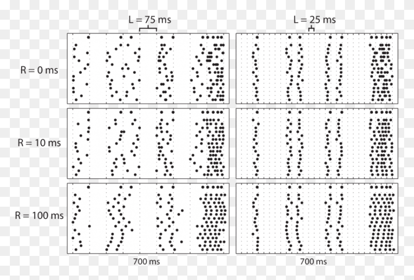 838x547 The Top Horizontal Line Of Dots For Each Subfigure, Label, Text, Number HD PNG Download