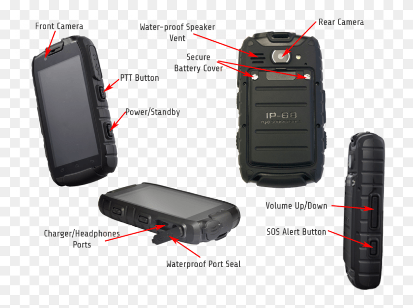 1000x726 The Toughphone Defender Mobile Phone Built In 446 Walkie, Phone, Electronics, Cell Phone HD PNG Download