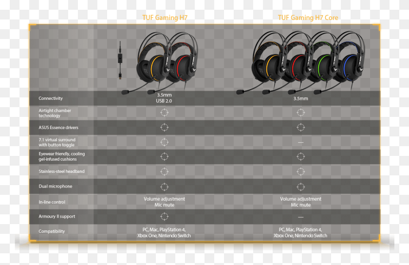 1273x791 The Tuf Gaming Line Speaker Wire, Electronics, Text, Cooktop Descargar Hd Png