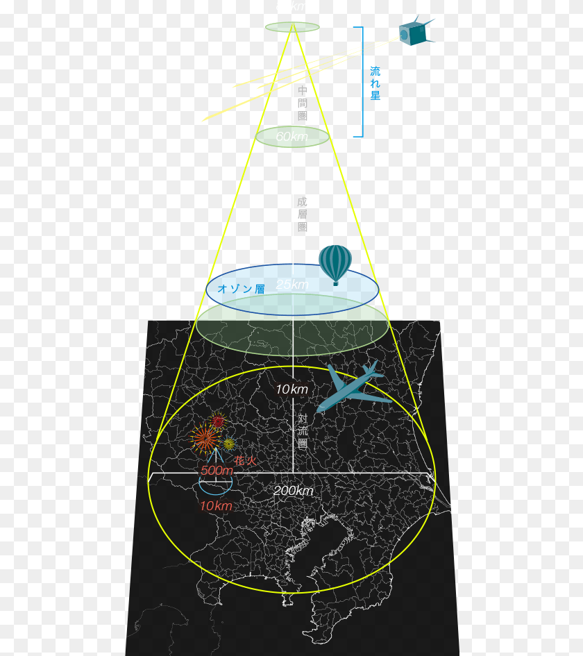 The Visibility Prospects For Sky Canvas Over A Major Sail, Chart, Plot, Aircraft, Airplane PNG