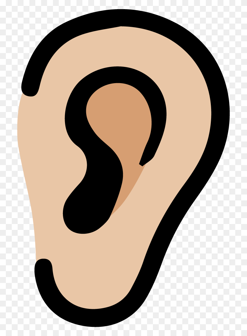 725x1080 The Way Of Openness Listening To Others Clipart, Hand, Footprint, Text HD PNG Download