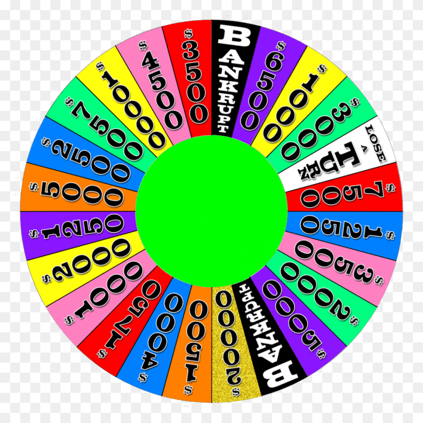 894x894 The Wheel Game Wheel Of Fortune Wheel Transparent, Number, Symbol, Text HD PNG Download