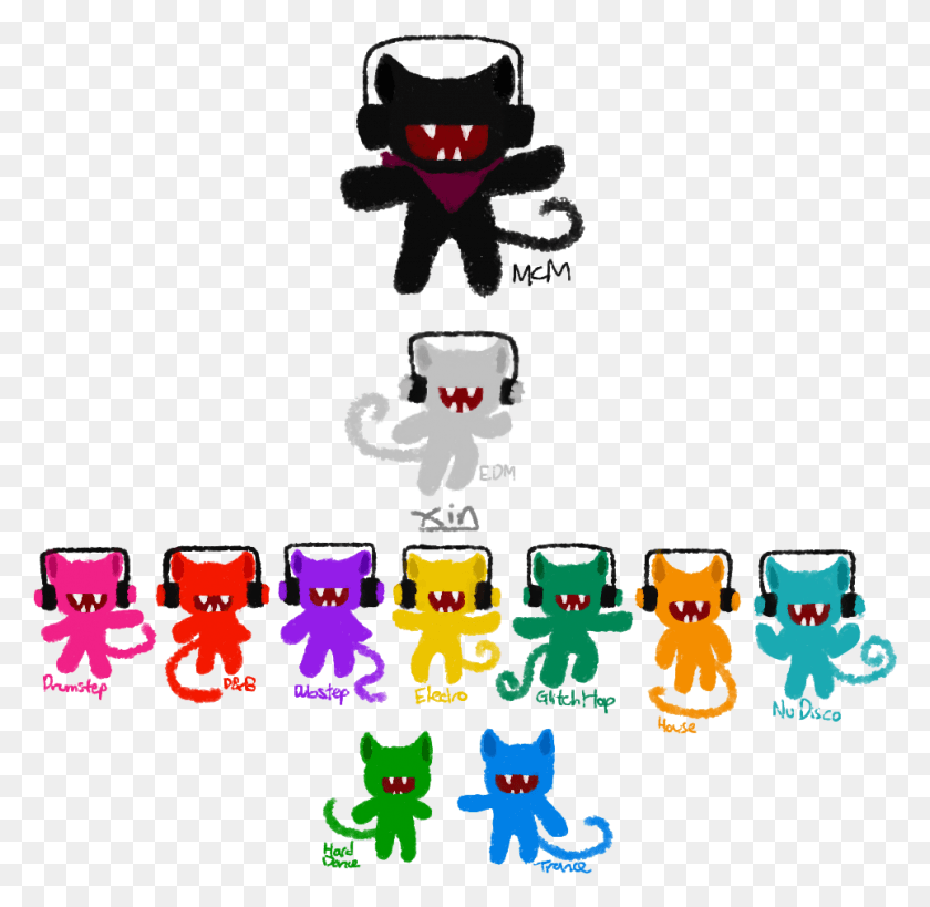 964x939 The Whole Monstercat Familia, Poster, Advertisement, Symbol HD PNG Download
