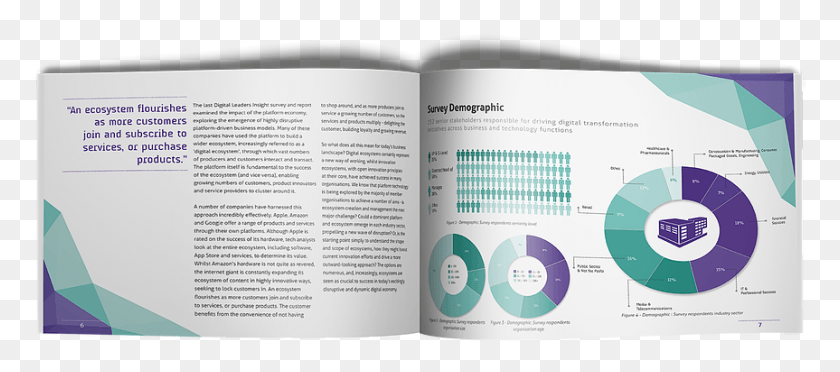 863x346 The Word 39ecosystem39 Is Widely Used To Describe The Untitled Headpiece Pg. 81 In The Book Dingo By Octave, Poster, Advertisement HD PNG Download