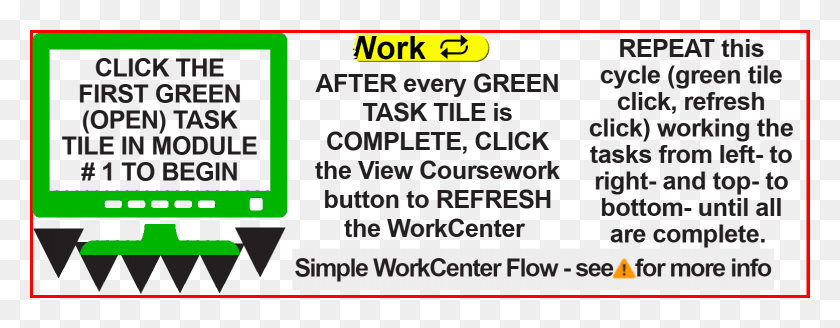 1555x536 The Workcenter Is A Multi Colored Grid Of Task Tiles Kind Of Girl, Text, Paper, Plant HD PNG Download