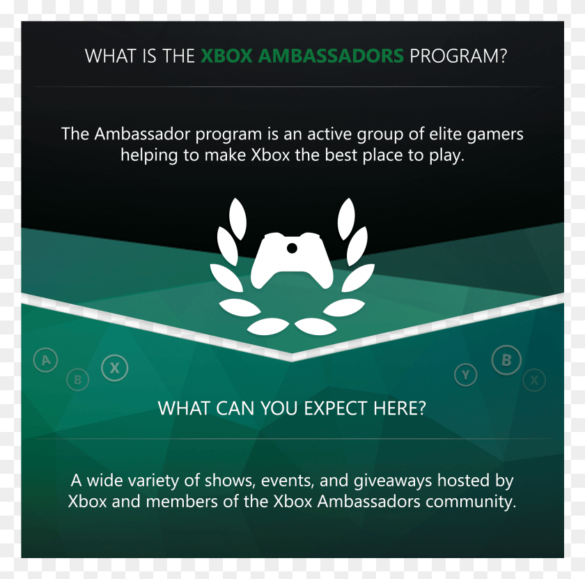 1921x1901 The Xbox Ambassadors Channel Is Moderated By A Team Illustration, Advertisement, Poster, Flyer HD PNG Download