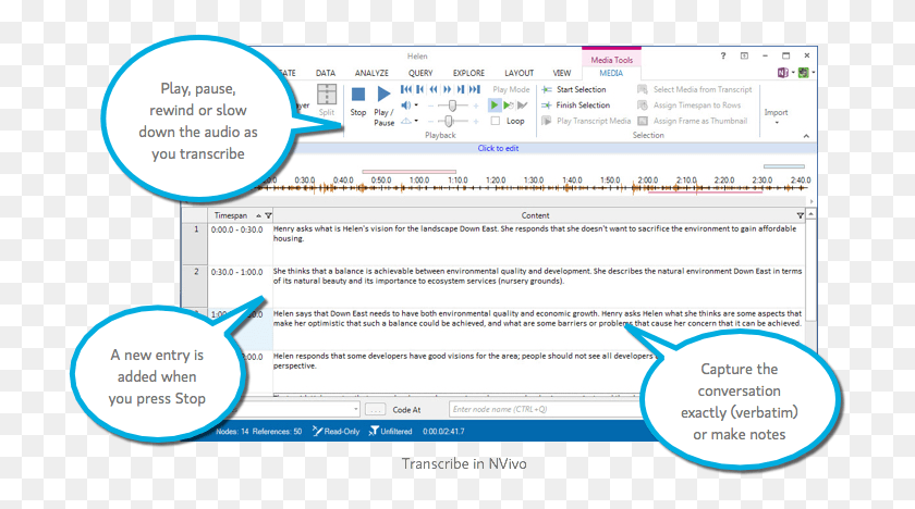 715x408 Thematic Analysis Nvivo Transcribe Do Thematic Analysis Of Interviews, File, Text, Webpage HD PNG Download