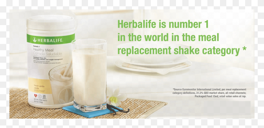 996x445 There Are Hundreds Of Ways To Have Your Shake Herbalife Euromonitor, Milk, Beverage, Drink HD PNG Download