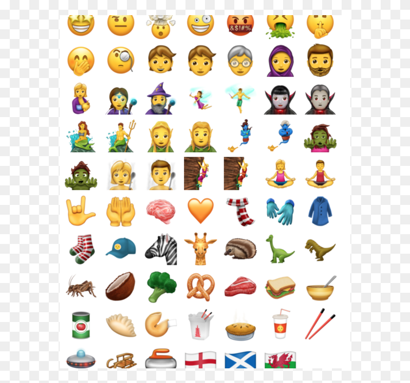 597x725 There Are New Emojis Coming This Summer New Emoji Update, Alphabet, Text, Number HD PNG Download
