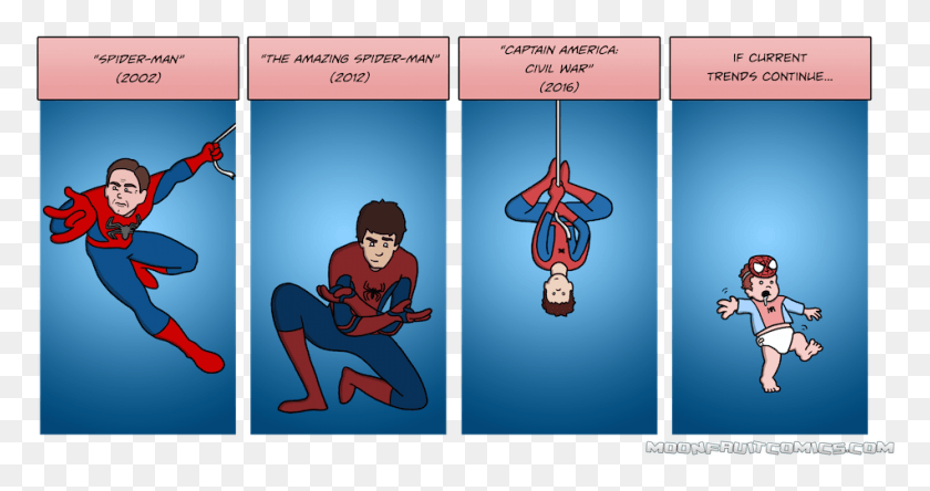 950x468 There Was Talk Of Casting A Gay Black Baby But It Spider Verse Comic Tobey Maguire, Person, Human, Clothing HD PNG Download