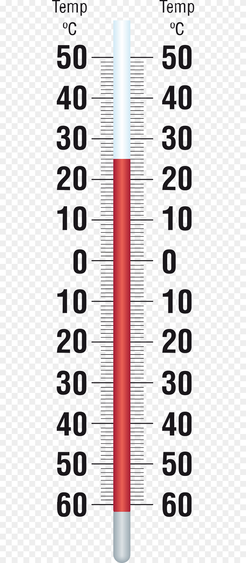 Thermometer Clipart Sticker PNG
