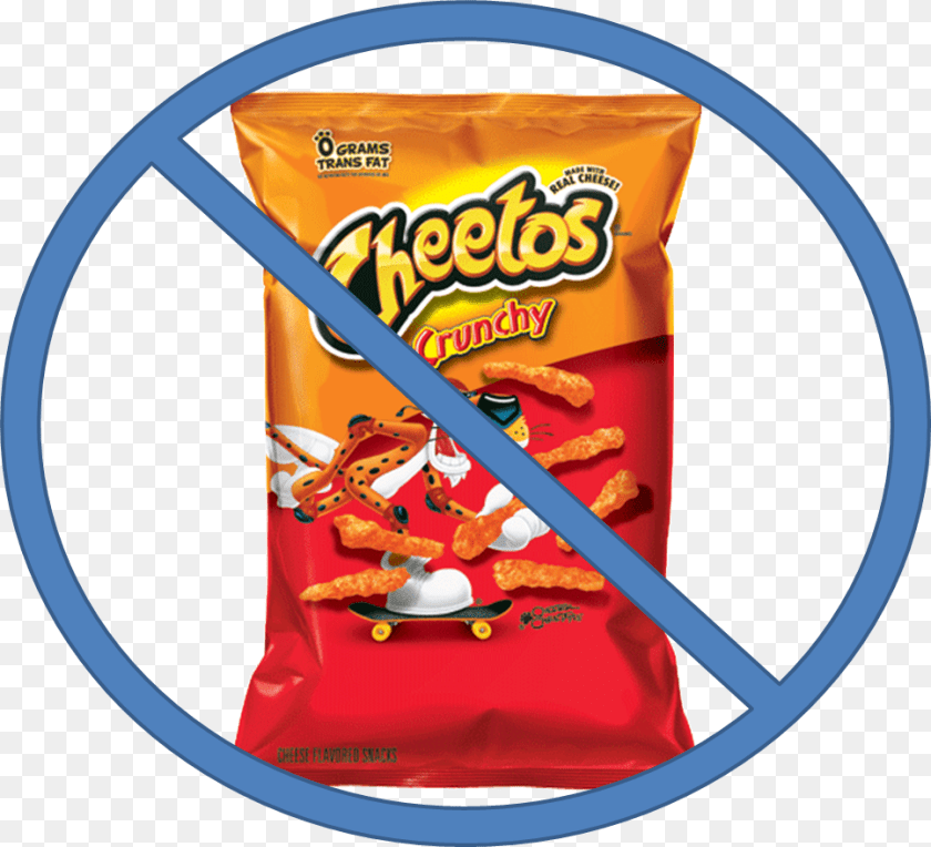 967x879 These Are Better Than Cheetos And Better Than Doritos, Food, Snack, Sweets, Skateboard PNG