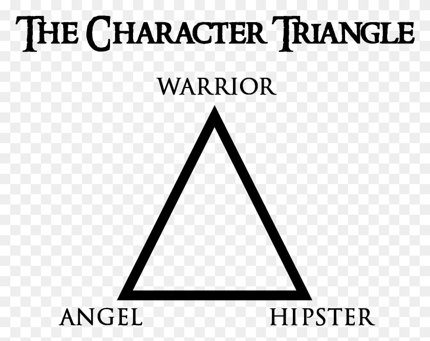 1354x1054 Estas Son Las Tres Formas Diferentes En Que Las Personas Reaccionan A La Universidad Marshall, Gray, World Of Warcraft Hd Png