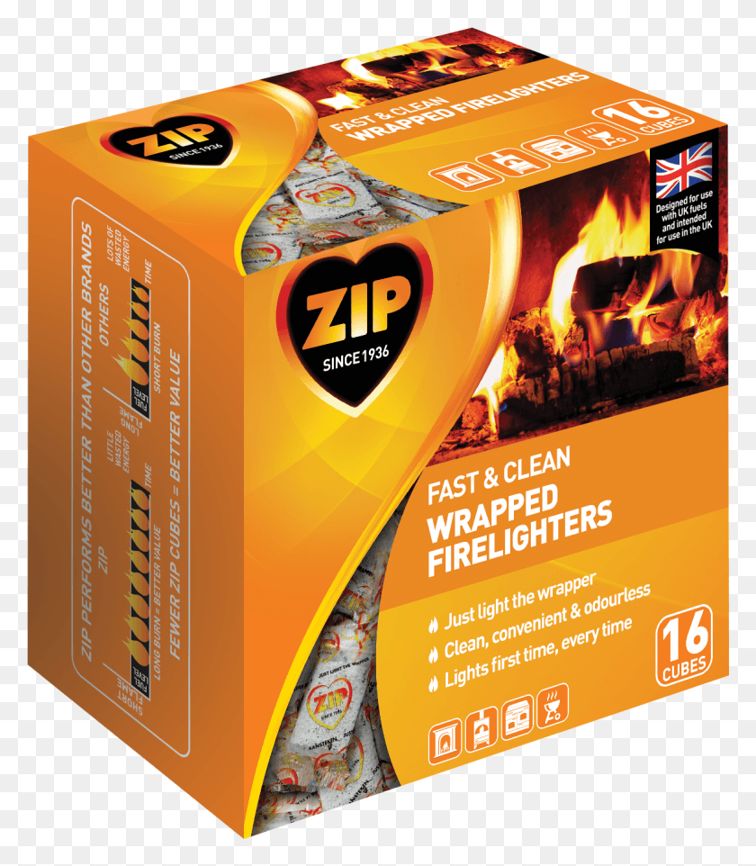 1162x1345 These Highly Effective Zip Wrapped Firelighters Are Zip Firelighters, Advertisement, Poster, Flyer HD PNG Download