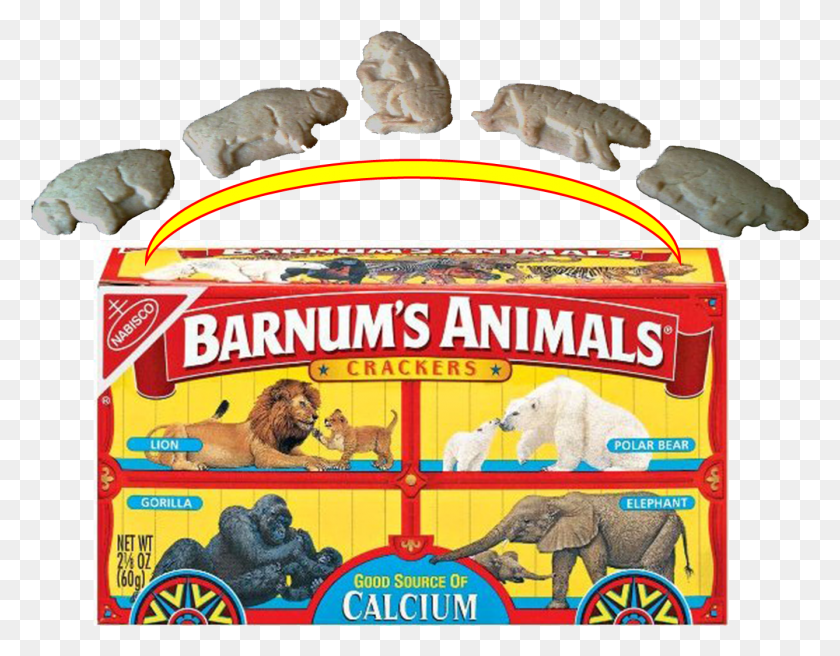 1337x1023 This Animal Crackers Old Box, Elephant, Wildlife, Mammal HD PNG Download