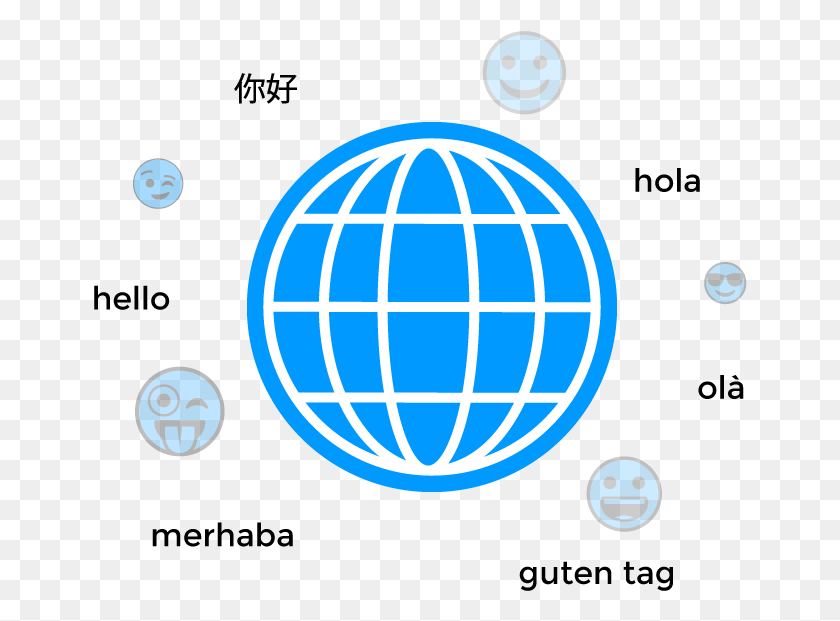 654x561 This Easy To Use Virtual Router Lets You Share Internet Emoji Internet, Astronomy, Outer Space, Space HD PNG Download