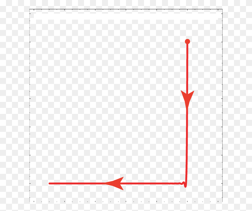 644x644 This Figure Shows A Background Trajectory In Field Plot, Text, White Board HD PNG Download