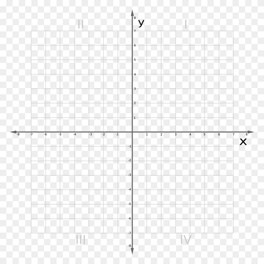 2400x2400 This Free Icons Design Of Cartesian Plane 0 8 Coordinate Plane No Background, Plot, Text, Diagram HD PNG Download