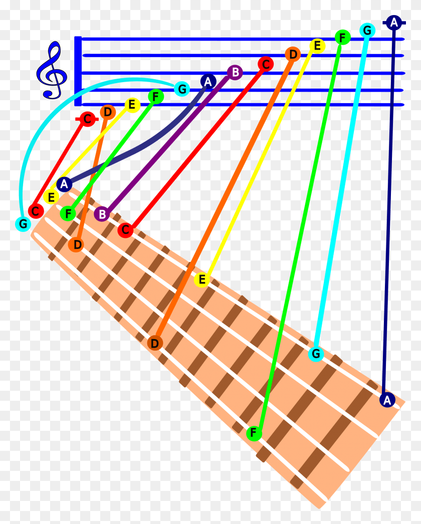 1897x2400 Этот Бесплатный Дизайн Иконок Gcea Ukulele C Major, Здание, Мост, Архитектура Hd Png Скачать