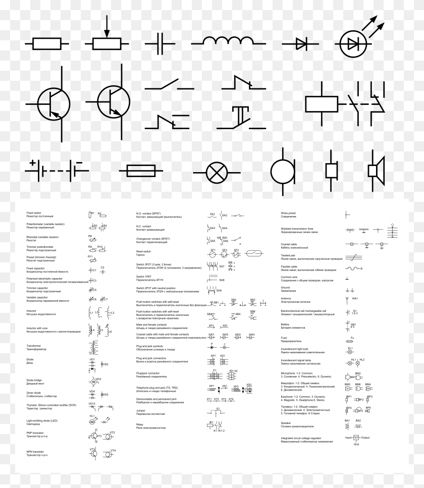 2063x2400 This Free Icons Design Of Gost Electronic Symbols Electronic Components Symbols Size, Menu, Text HD PNG Download