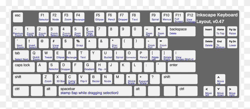2401x939 This Free Icons Design Of Inkscape Keyboard Layout, Computer Keyboard, Computer Hardware, Hardware HD PNG Download