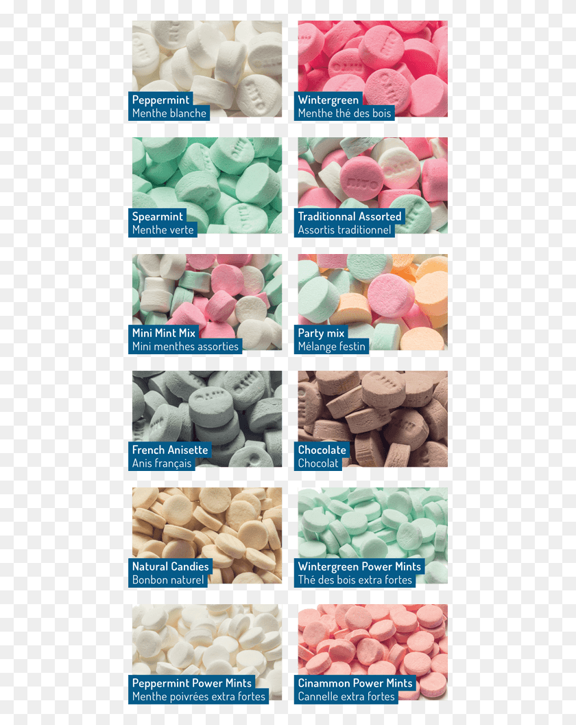466x996 This Is A Competitive Advantage That Distinguishes Menthes Rito, Sweets, Food, Confectionery HD PNG Download